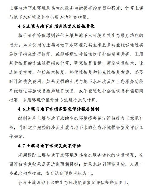 環(huán)境部印發(fā)《生態(tài)環(huán)境損害鑒定評估技術指南 土壤與地下水》與藝術品生態(tài)環(huán)境關聯(lián)性初探